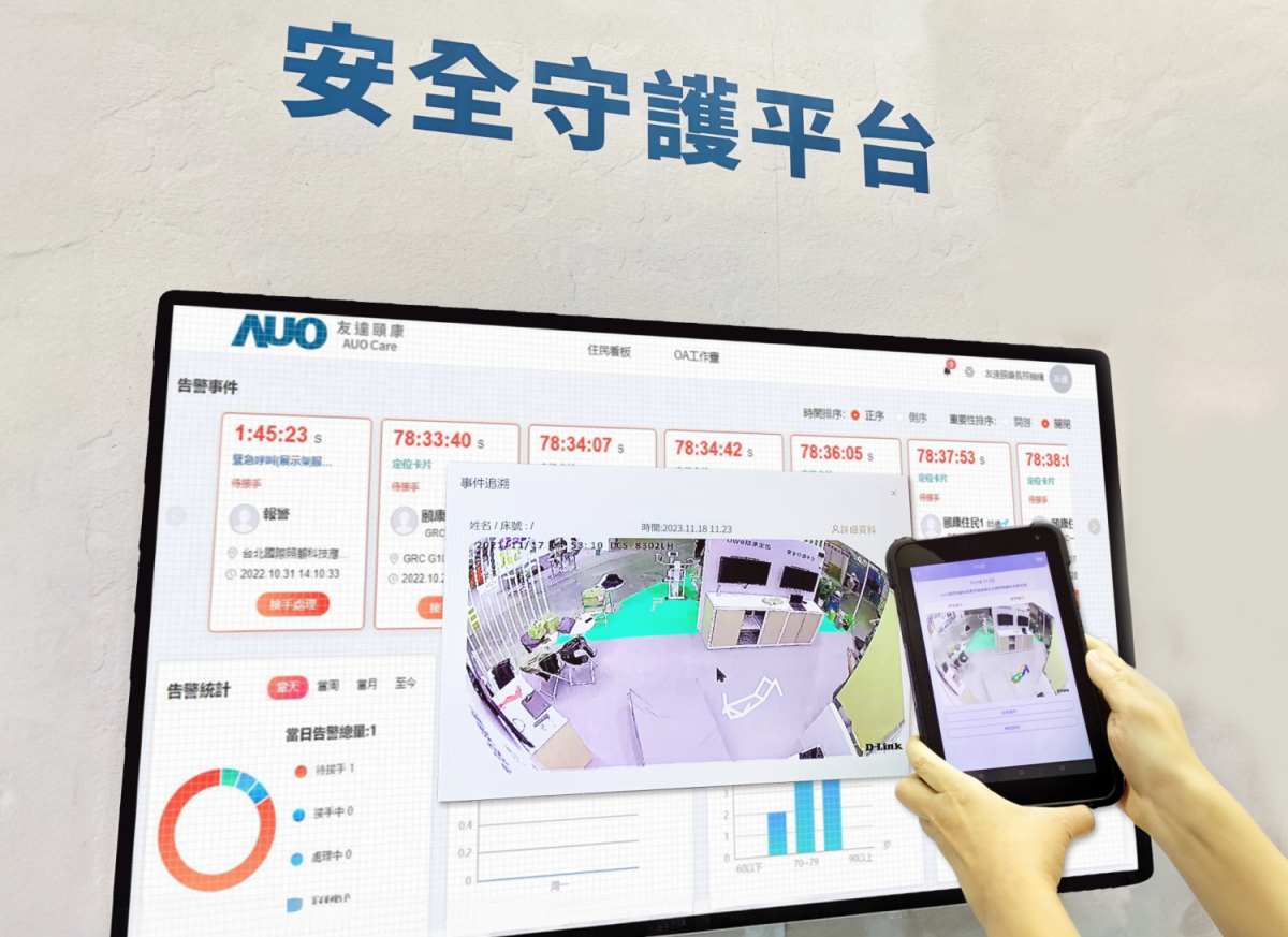 ���ָ�60net�ÿ�������Ӳ������������⡢���ܴ���ͽ������й����ȣ�͸����ȫ�ػ�ƽ̨����IoT�豸ͳһ�����������ṩ���ճ�����ʵ��ȫ�ػ�����