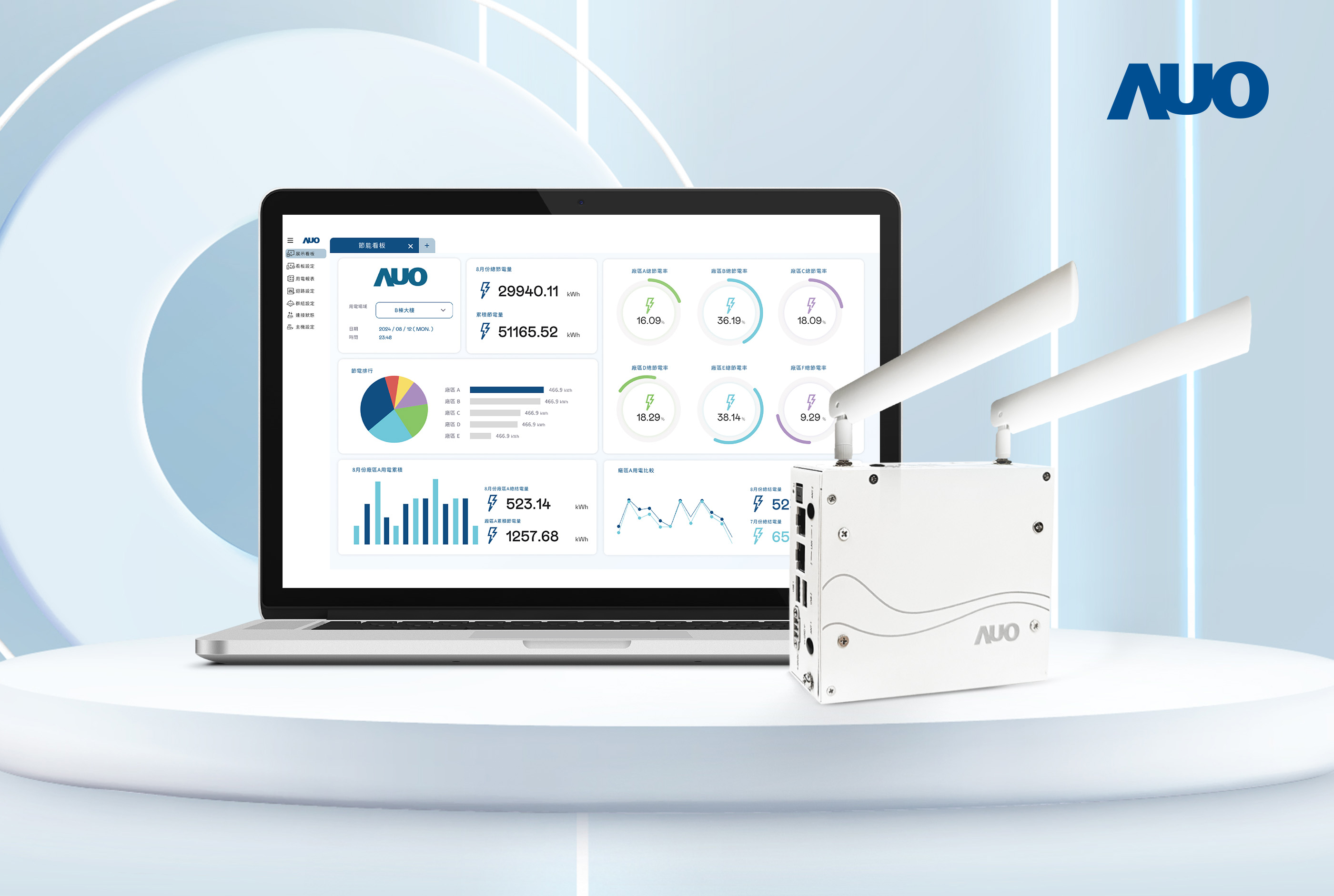 60net has developed PowerVeillance, an intelligent surveillance and management system, the solution offers energy-saving visualization and optimizing energy efficiency